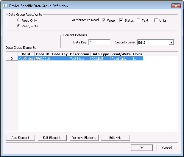 Device Specific Data Group Definition